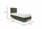 INAO comfort kárpitozott boxspring ágy